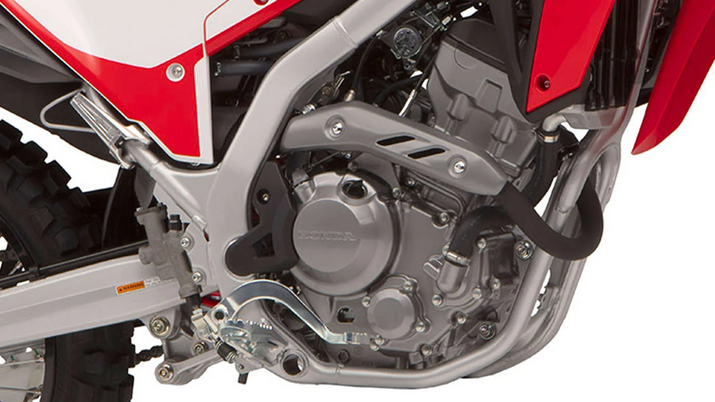 CRF300L